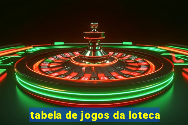 tabela de jogos da loteca